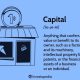 Capital One Offers Support For Small Businesses Going Into 2022 With Two New Initiatives